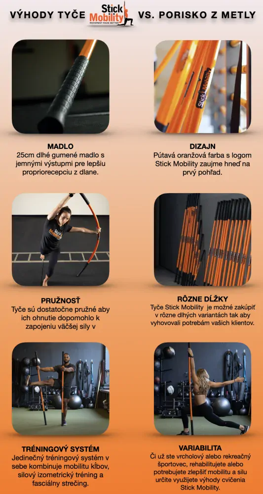 Stick Mobility tyč 142 cm